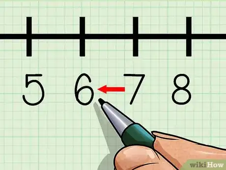 Image titled Use a Number Line Step 13