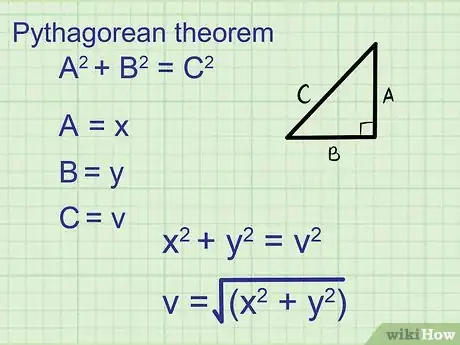 Image titled Find the Magnitude of a Vector Step 3