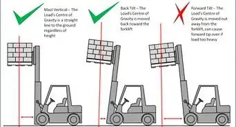 Determine Load Center Distance for Forklifts