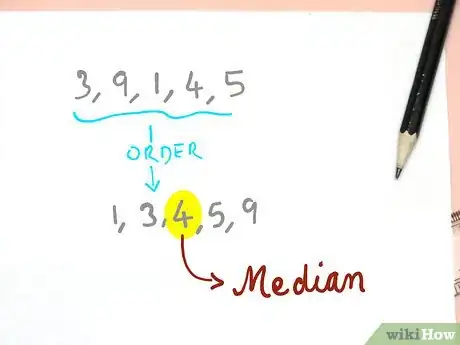 Image titled Find Mode, Median, Mean and Range Step 4