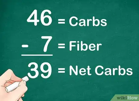 Image titled Calculate the Glycemic Load of Your Meal Step 9