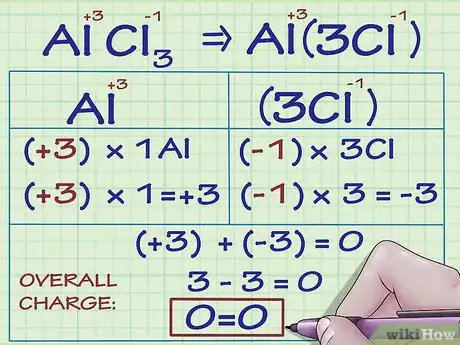 Image titled Find Oxidation Numbers Step 3