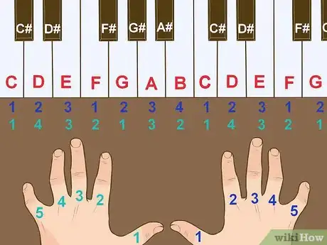 Image titled Learn to Play the Organ Step 2