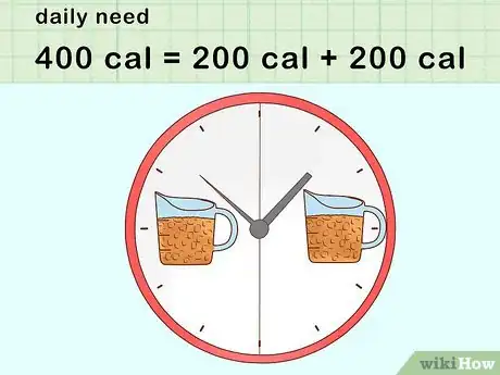 Image titled Count Calories in Your Cat's Food Step 9