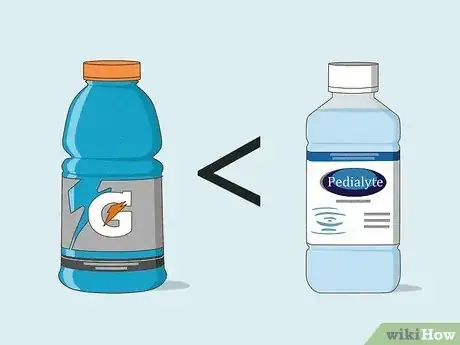 Image titled Pedialyte vs Gatorade Step 7