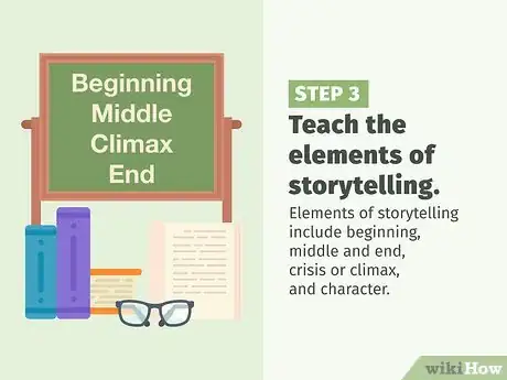 Image titled Teach Writing Skills Step 9