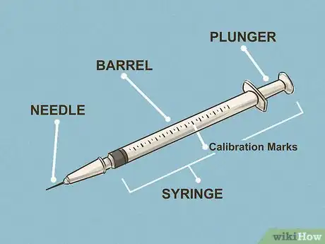 Image titled Give an Intramuscular Injection Step 10