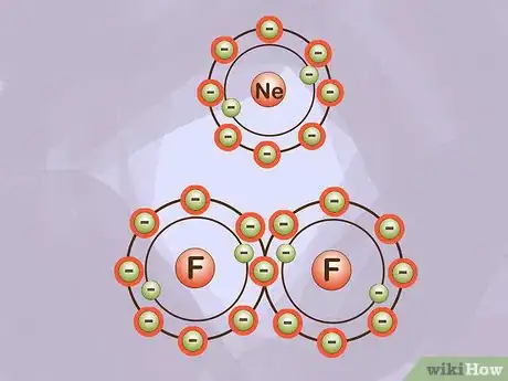 Image titled Get Started in Chemistry Step 9