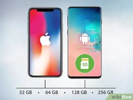 Image titled Choose a Smartphone Step 11