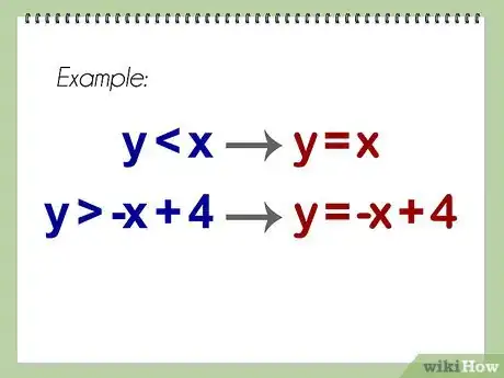 Image titled Find the Vertex Step 5