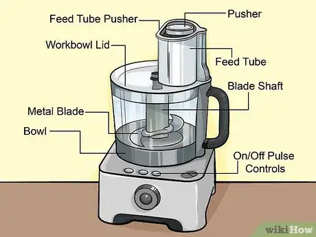 Image titled Use a Food Processor Step 1