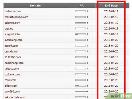 Image titled Make Money Buying Domains Step 4