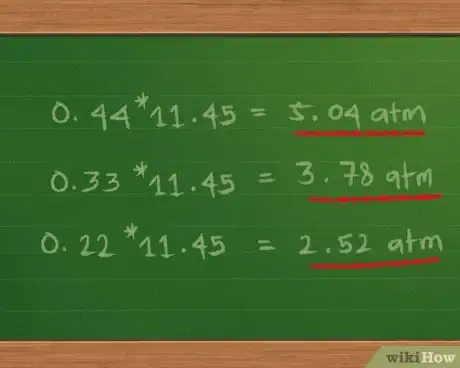 Image titled Calculate Partial Pressure Step 14