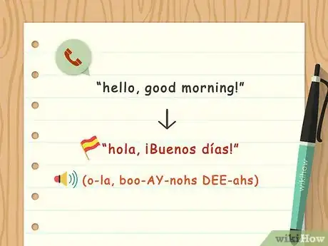 Image titled Say Hello in Spanish Step 4