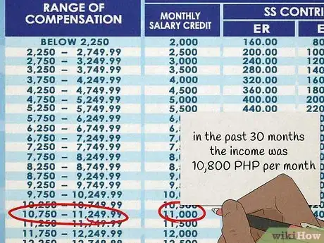 Image titled Compute SSS Retirement Benefits in the Philippines Step 1