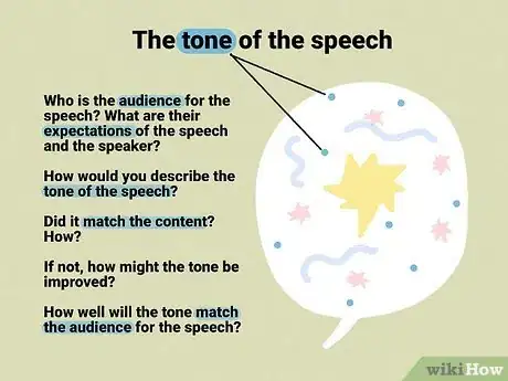 Image titled Evaluate a Speech Step 9