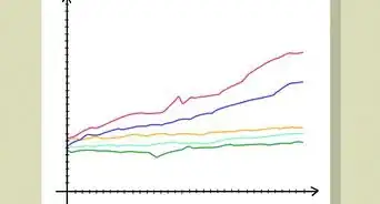 Calculate Daily Return of a Stock