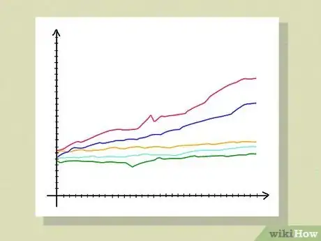 Image titled Calculate Daily Return of a Stock Step 16