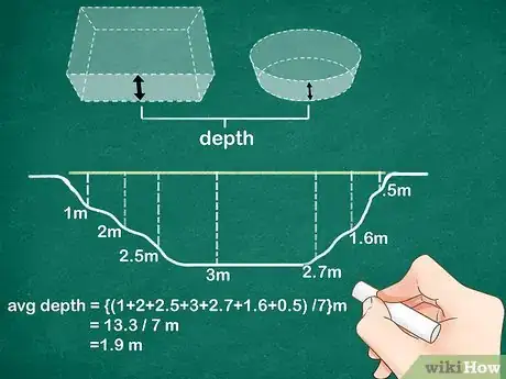 Image titled Calculate the Weight of a Body of Water Step 4