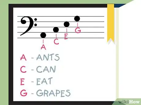 Image titled Read the Bass Clef Step 4