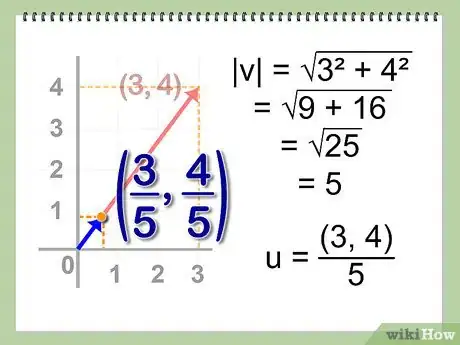 Image titled Normalize a Vector Step 6