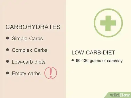 Image titled Lose Weight Fast (Teens) Step 20