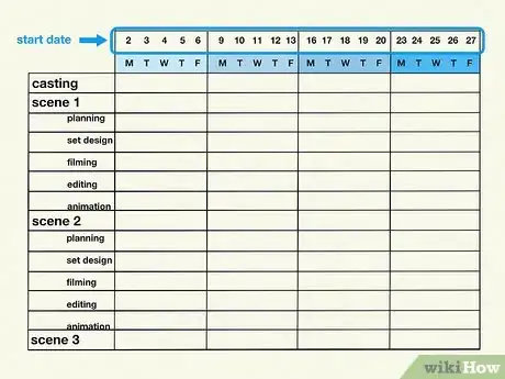 Image titled Create a Gantt Chart Step 4