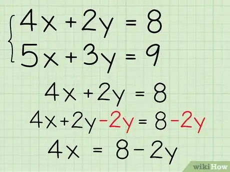 Image titled Solve Systems of Algebraic Equations Containing Two Variables Step 1