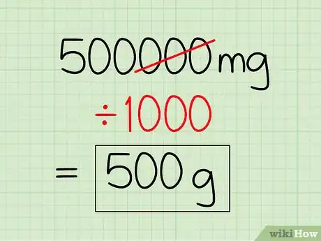 Image titled Convert Grams to Milligrams Step 5