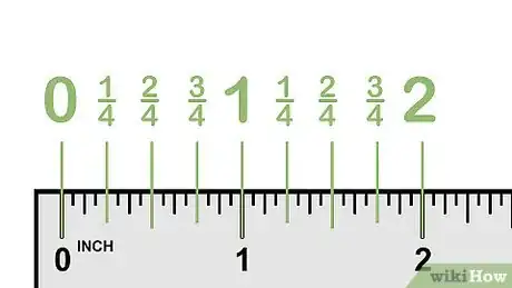 Image titled Read a Ruler Step 4