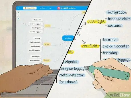 Image titled Make a Mind Map Step 5