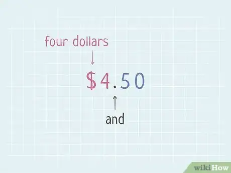 Image titled Read Decimal Numbers Step 6