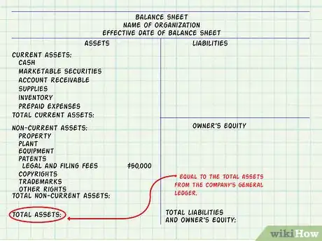 Image titled Make a Balance Sheet for Accounting Step 7