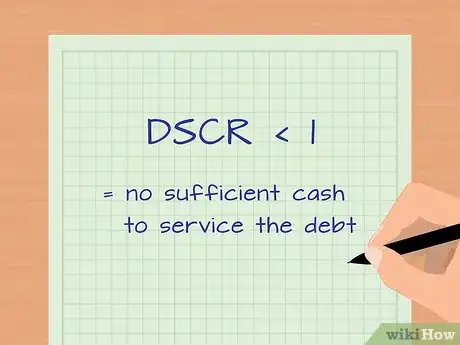 Image titled Calculate Debt Service Payments Step 12