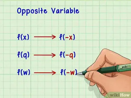 Image titled Tell if a Function Is Even or Odd Step 1