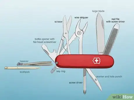 Image titled Use a Swiss Army Knife Step 14