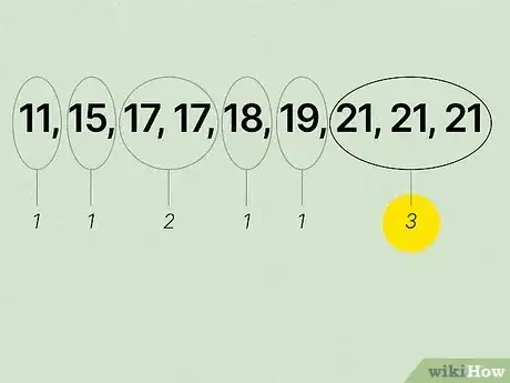 Image titled Find the Mode of a Set of Numbers Step 4