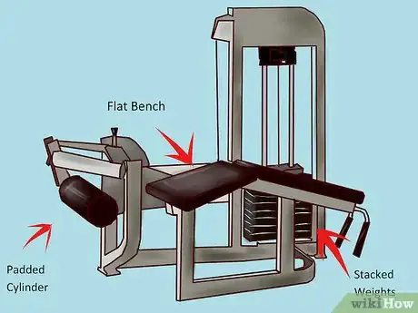 Image titled Perform a Hamstring Curl Step 5