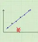 Use the Rule of 72