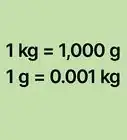 Convert Grams to Kilograms