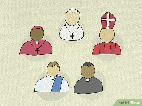 Image titled Presbyterian vs Catholic Step 5