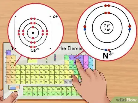 Image titled Find the Number of Protons, Neutrons, and Electrons Step 7