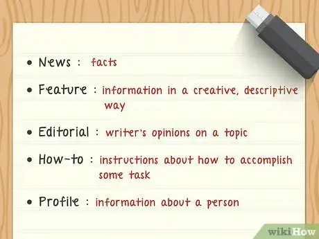 Image titled Write Articles Step 1