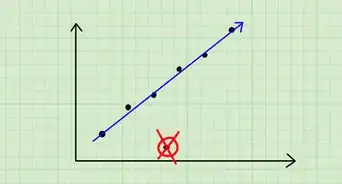 Use the Rule of 72