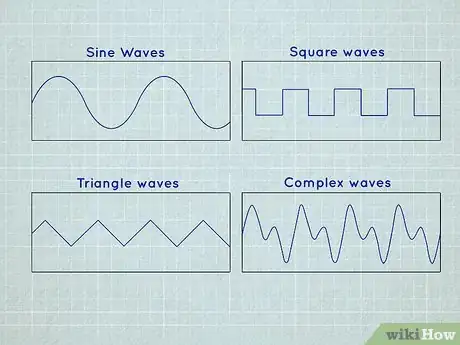 Image titled Use the Oscilloscope Step 5