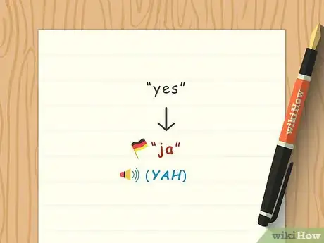 Image titled Say Yes in German Step 2