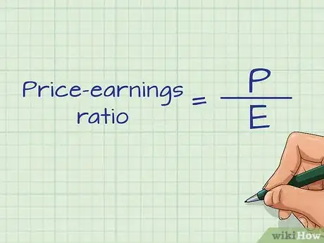 Image titled Calculate Price Earnings Ratio Step 1