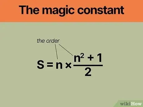 Image titled Solve a Magic Square Step 2