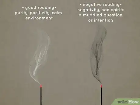 Image titled Incense Smoke Meaning Step 4