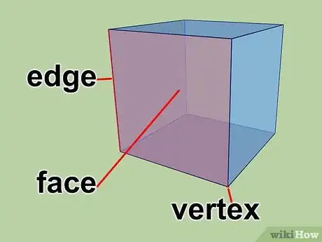 Image titled Find the Vertex Step 1